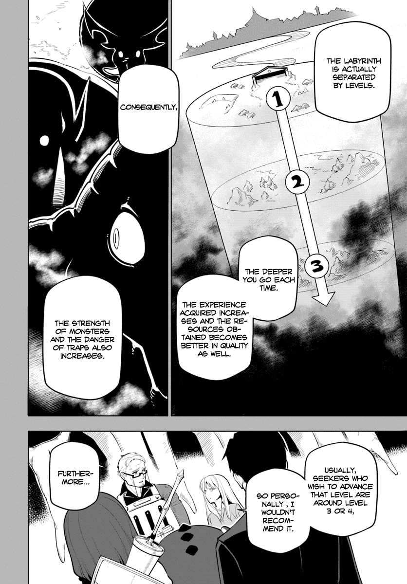 Sekai Saikyou no Kouei: Meikyuukoku no Shinjin Tansakusha Chapter 6 14